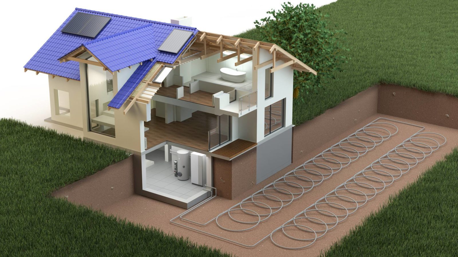 pompe à chaleur chauffage énergie